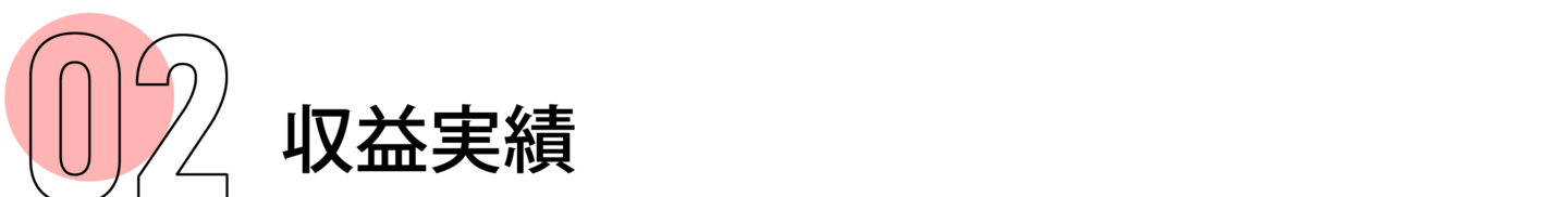 収益実績